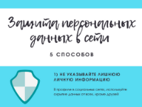 Команда «Supernerds»